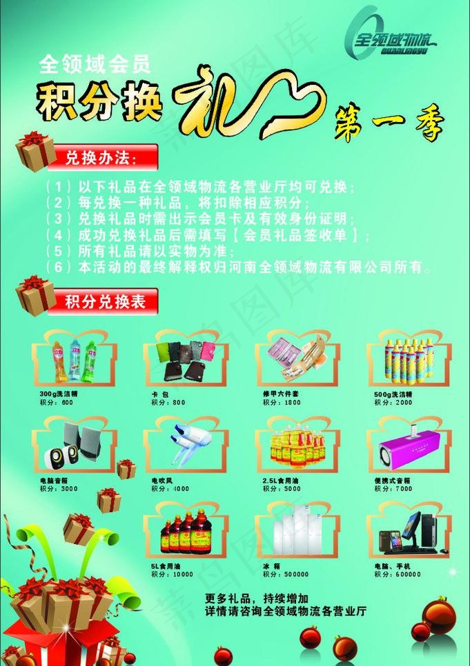 会员卡积分兑换图片cdr矢量模版下载