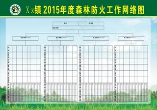 某某镇2015年度森林防火工作网络...