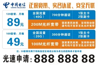 中国电信宽带不干胶广告