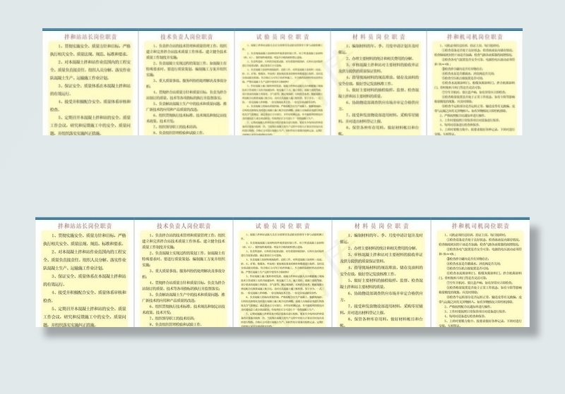 拌和站制度图片cdr矢量模版下载