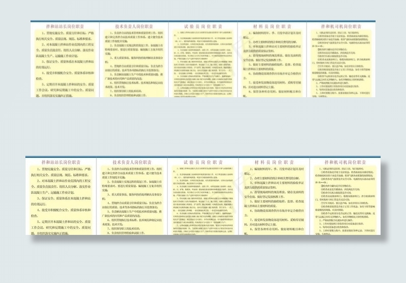 拌和站制度图片cdr矢量模版下载