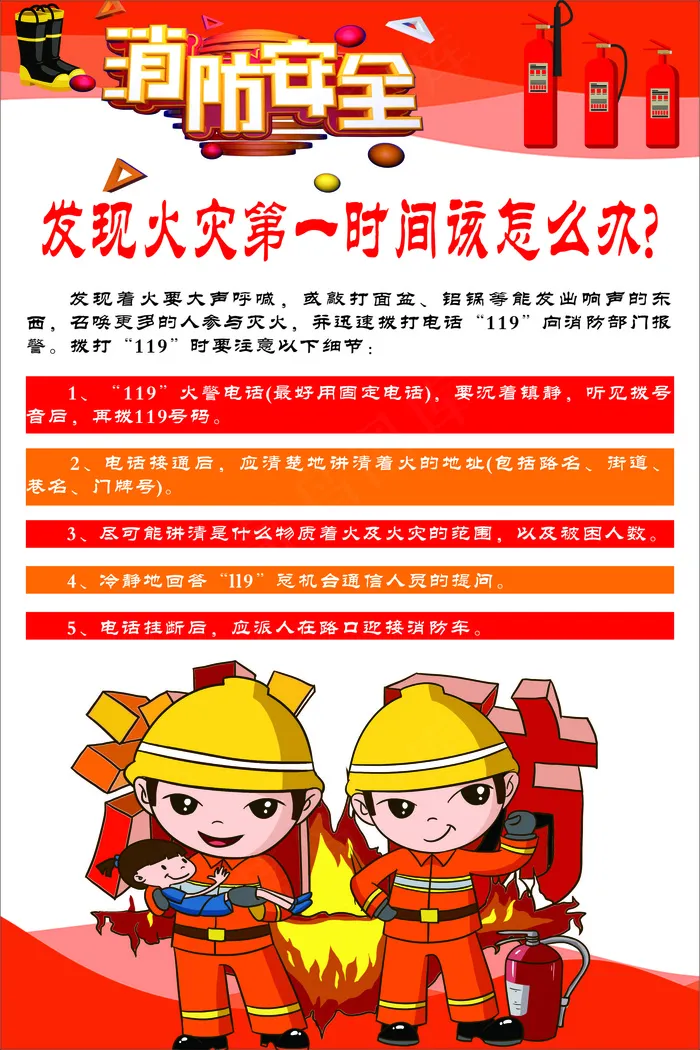 发现火灾第一时间该怎么办cdr矢量模版下载