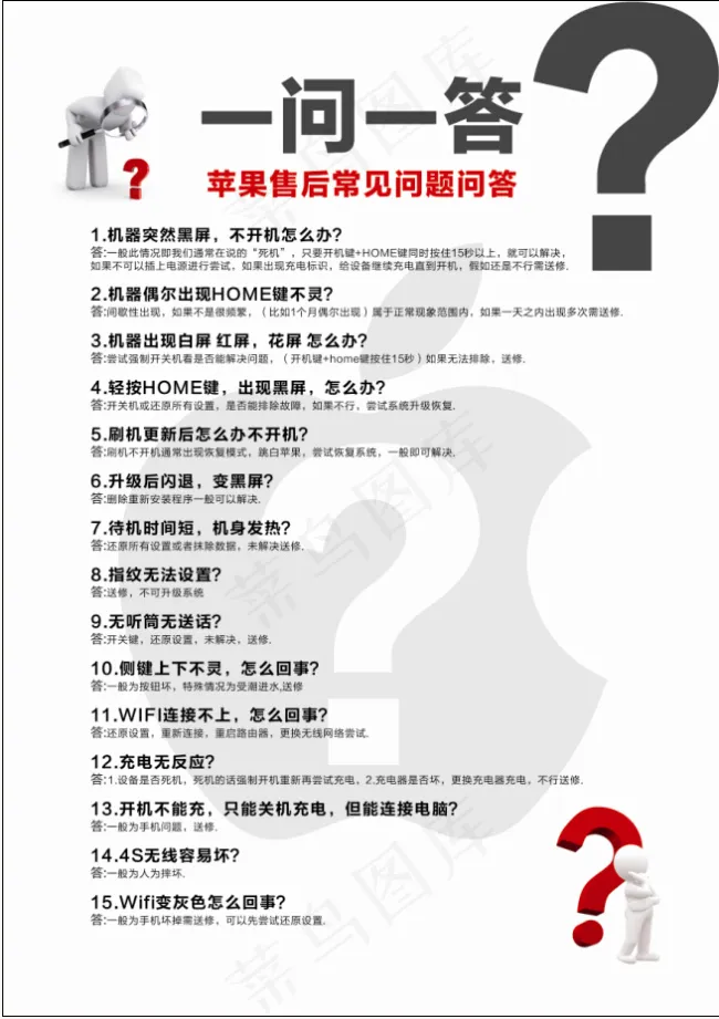 苹果手机售后问题一问一答展板cdr矢量模版下载
