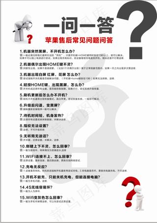 苹果手机售后问题一问一答展板
