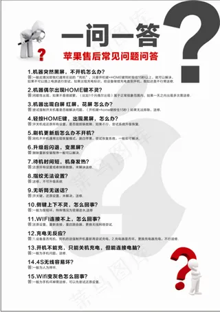 苹果手机售后问题一问一答展板