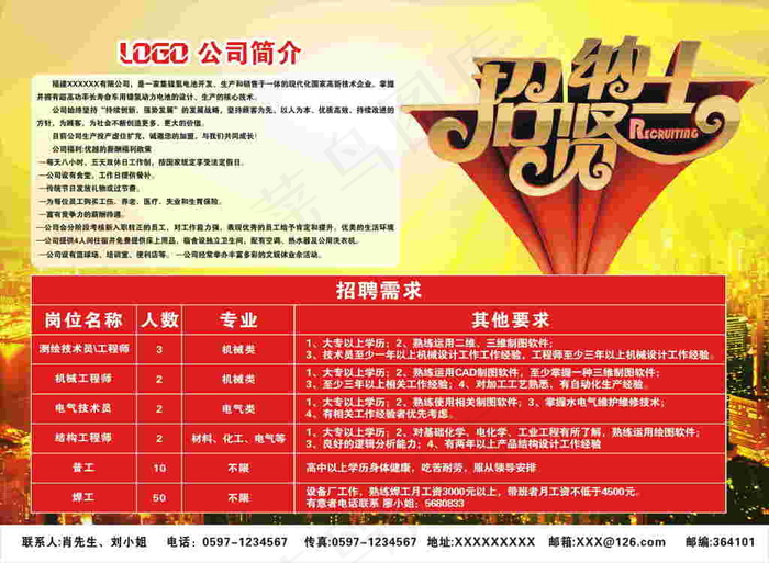 招聘展板cdr矢量模版下载