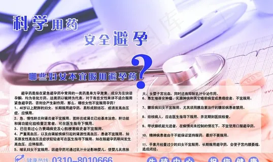 科学用药 安全避孕图片