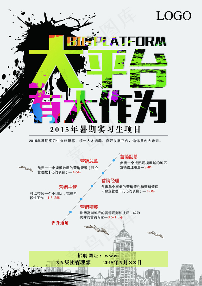 创意招聘海报
