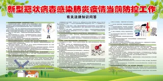 新型冠状病毒展板