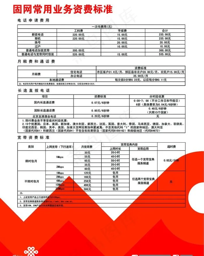 固网常用业务资费标准图片psd模版下载