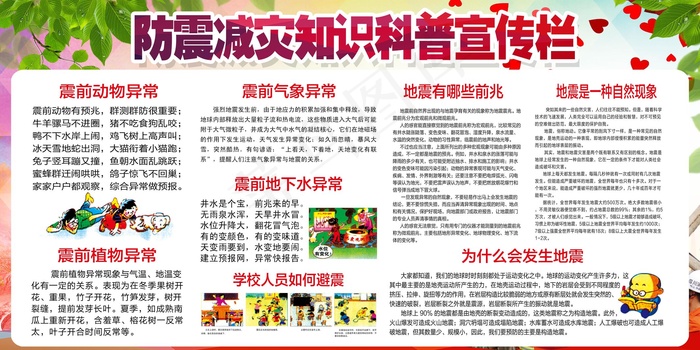 2018年防地震安全知识宣传展板