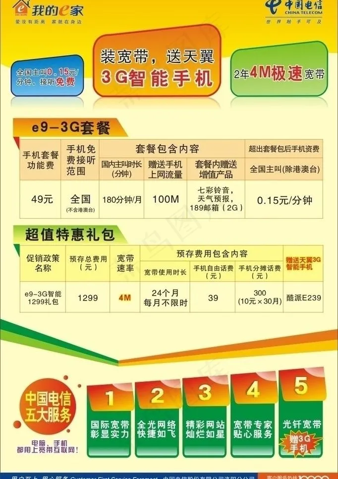电信单页图片cdr矢量模版下载