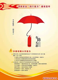 消防文化展板图片