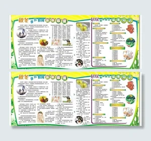 健康知识板报图片