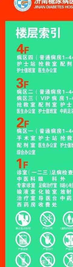 医院指示牌图片psd模版下载