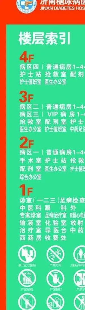 医院指示牌图片