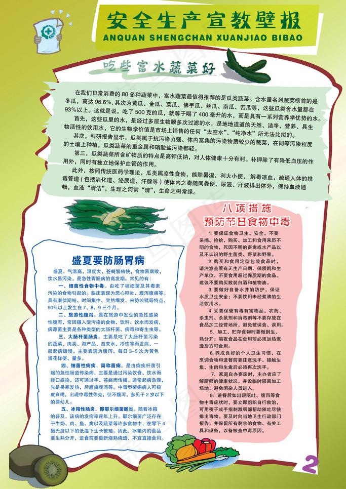 安全生产饮食展板图片(3150X4724(DPI:200))psd模版下载