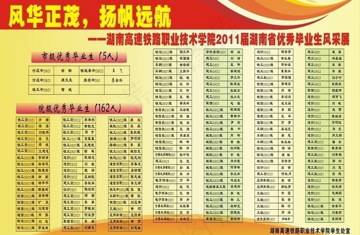 表格 展板图片cdr矢量模版下载