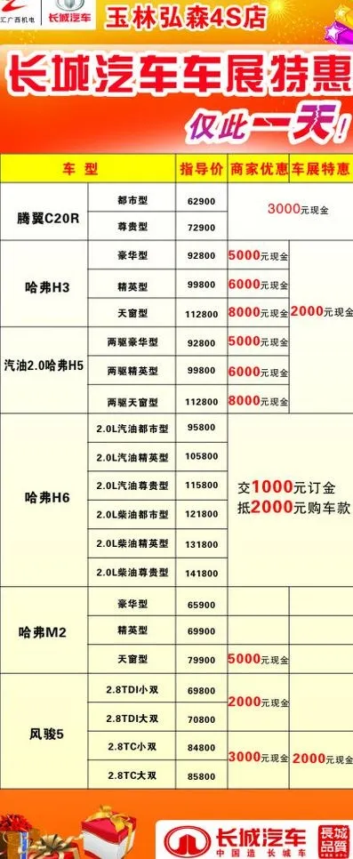 长城汽车x展架图片cdr矢量模版下载