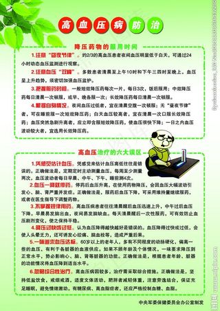 高血压病的防治
