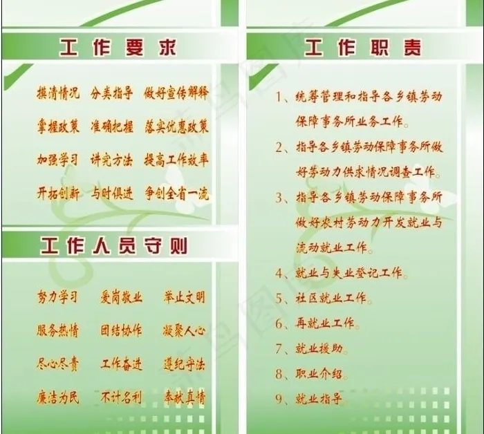 劳动局工作要求图片cdr矢量模版下载