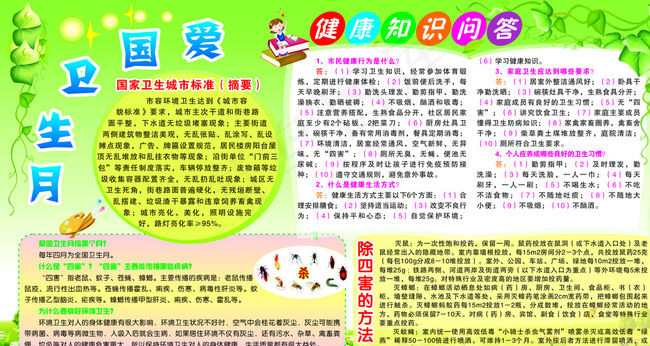 关于爱国卫生宣传展板图片cdr矢量模版下载