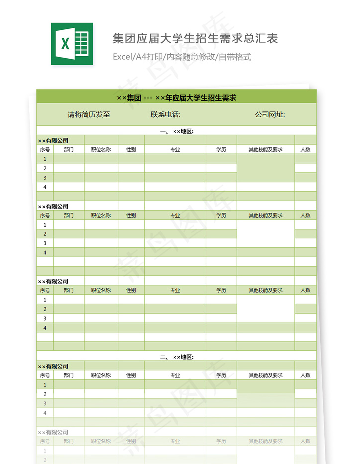 集团应届大学生招生需求总汇表