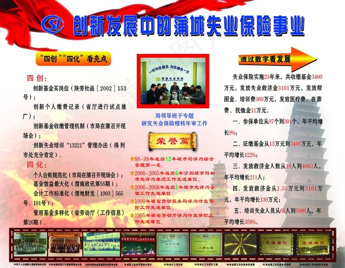 创新发展中的蒲城失业保险事业图片