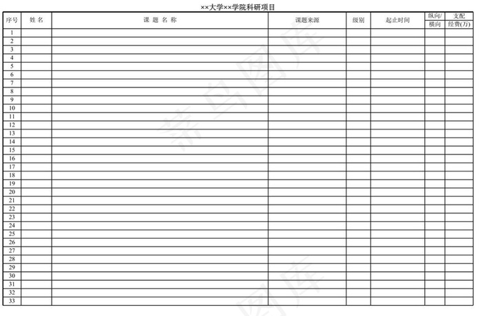 大学学院科研项目