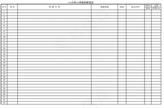 大学学院科研项目
