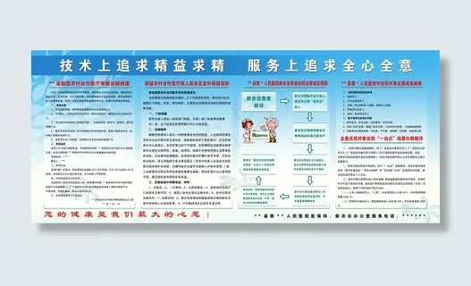 医院农村合作医疗知识