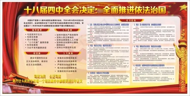 十八届四中全会决定 全面推进依法治...(200X200)cdr矢量模版下载