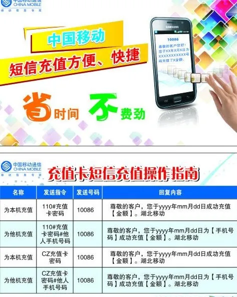 充值卡短信充值指南图片cdr矢量模版下载