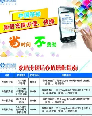 充值卡短信充值指南图片