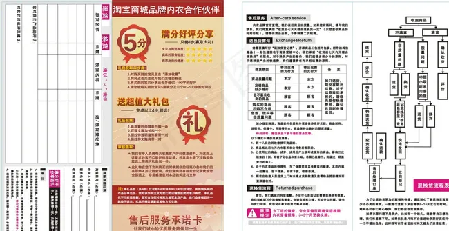 淘宝信誉卡图片cdr矢量模版下载