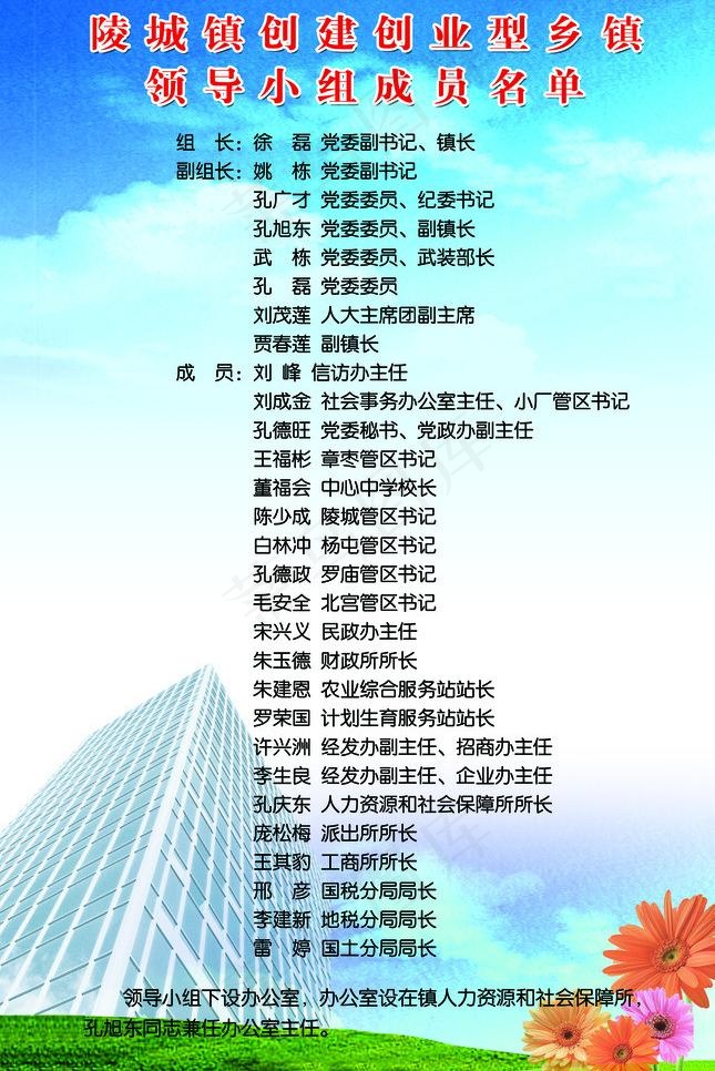 成员名单制度图片(2142X3402(DPI:80))psd模版下载