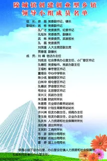 成员名单制度图片