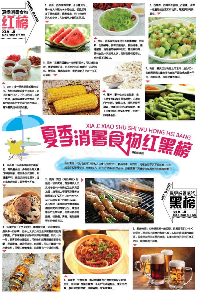 夏季消暑食物ai矢量模版下载