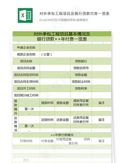 对外承包工程项目及银行贷款付息一览...