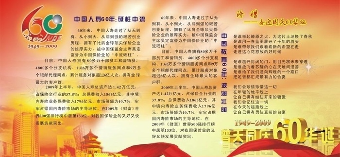 中国教育60年 波澜壮阔图片cdr矢量模版下载