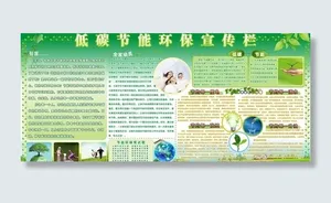 低碳节能环保宣传栏图片