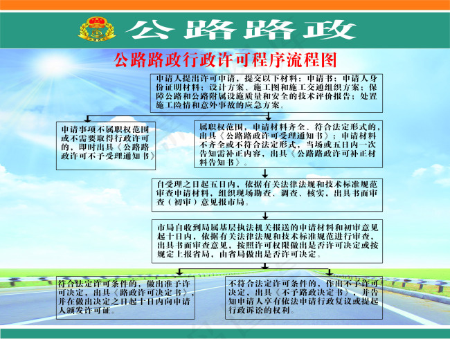 公路路政psd模版下载