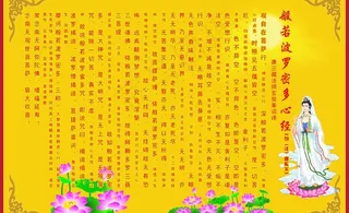 般若波罗密心经图片