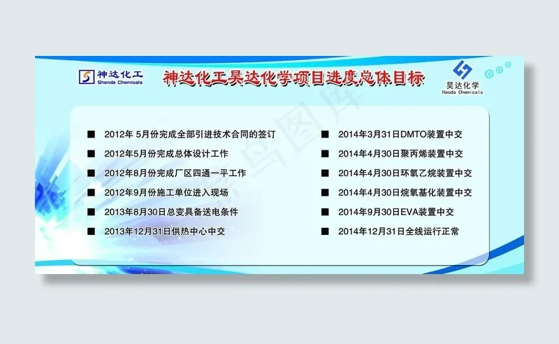 企业展板psd模版下载