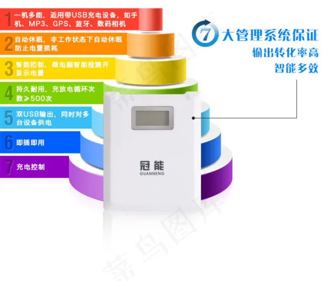 淘宝详情页设计psd模版下载