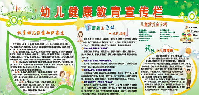 幼儿园健康教育宣传栏图片
