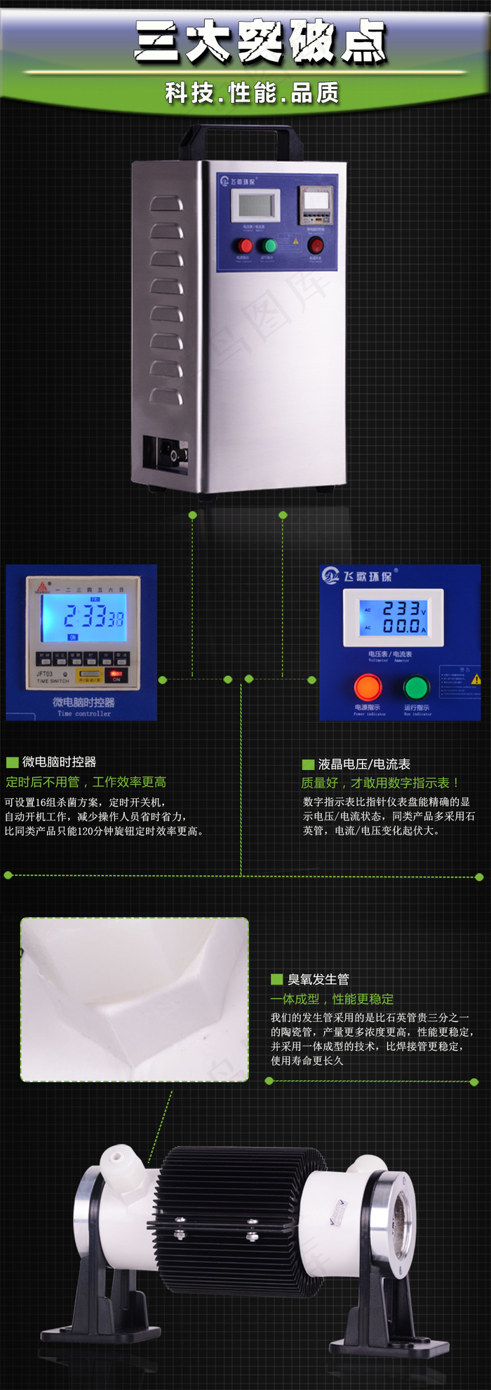 三大突破点psd模版下载