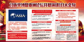 博鳌亚洲论坛宣传展板设计素材