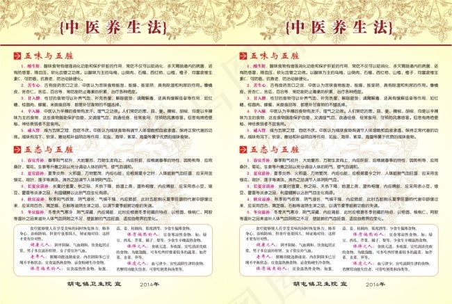 中医养生cdr矢量模版下载