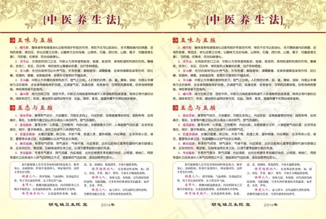 中医养生cdr矢量模版下载